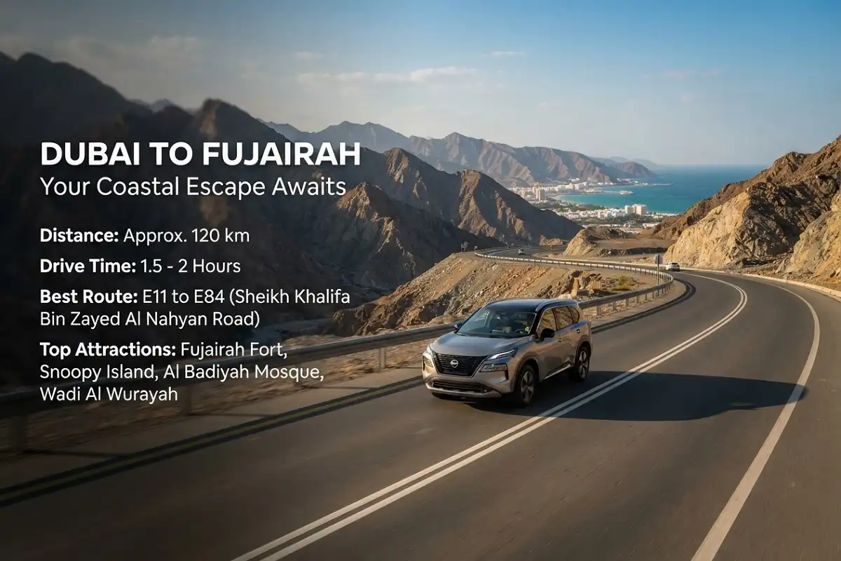 Travel from Dubai to Fujairah: Distance, Time, Routes & Best Travel Options